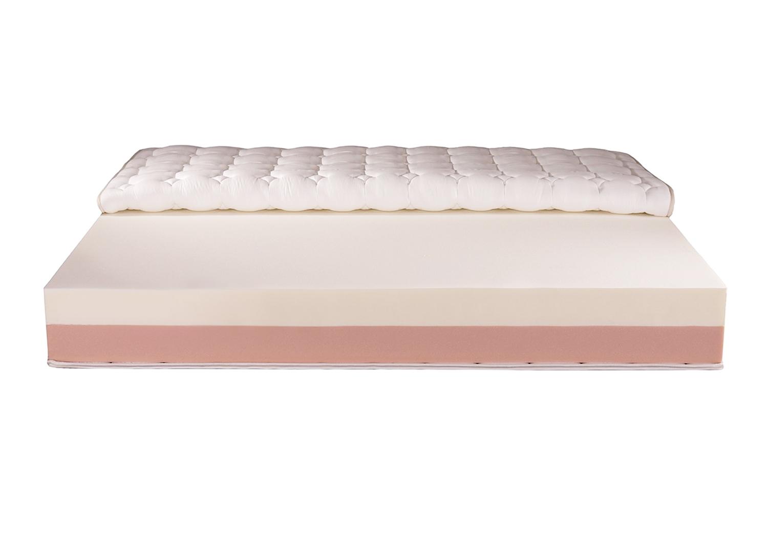 Materasso Dryform 4.0