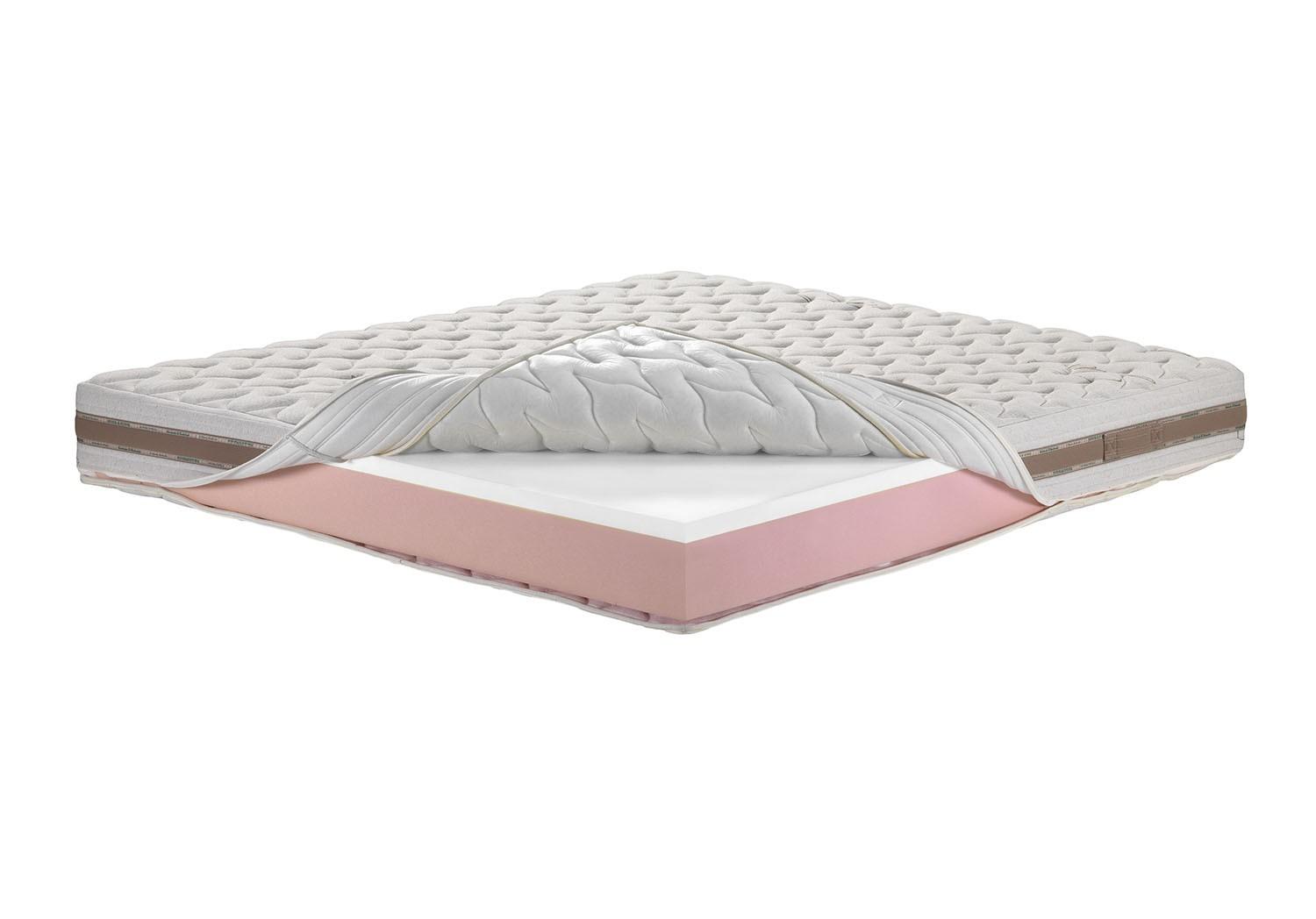 Materasso Linen Memogel
