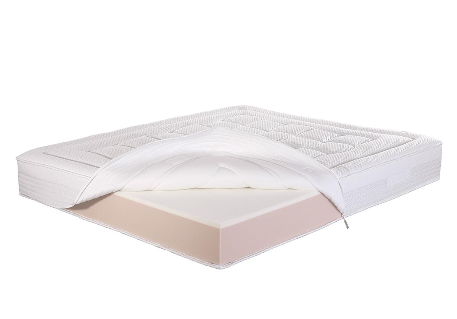 Materasso Memory Eden 4.0