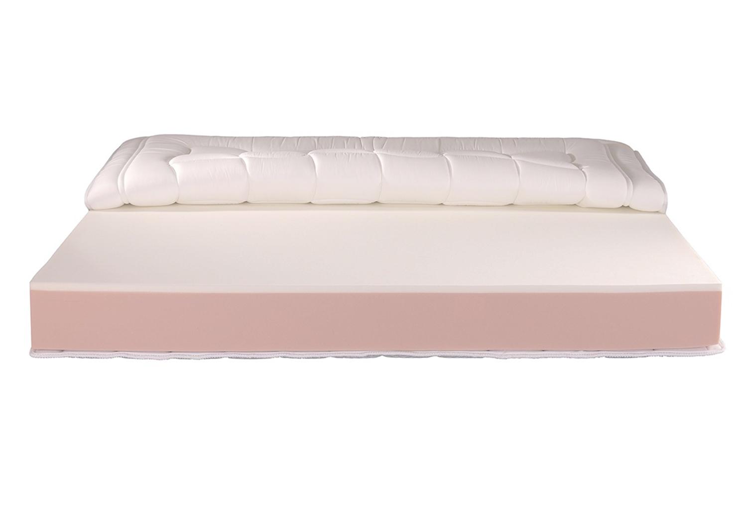 Materasso Memory Eden 4.0