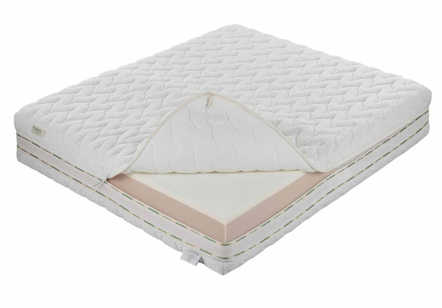 Materasso Memory Strong 2.0