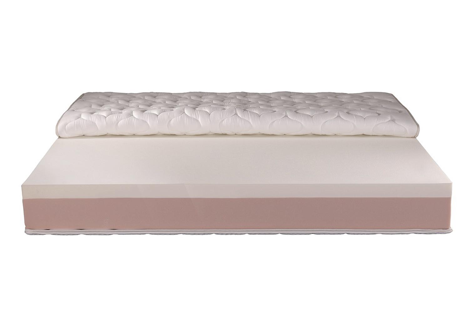 Materasso Watermemory 4.0