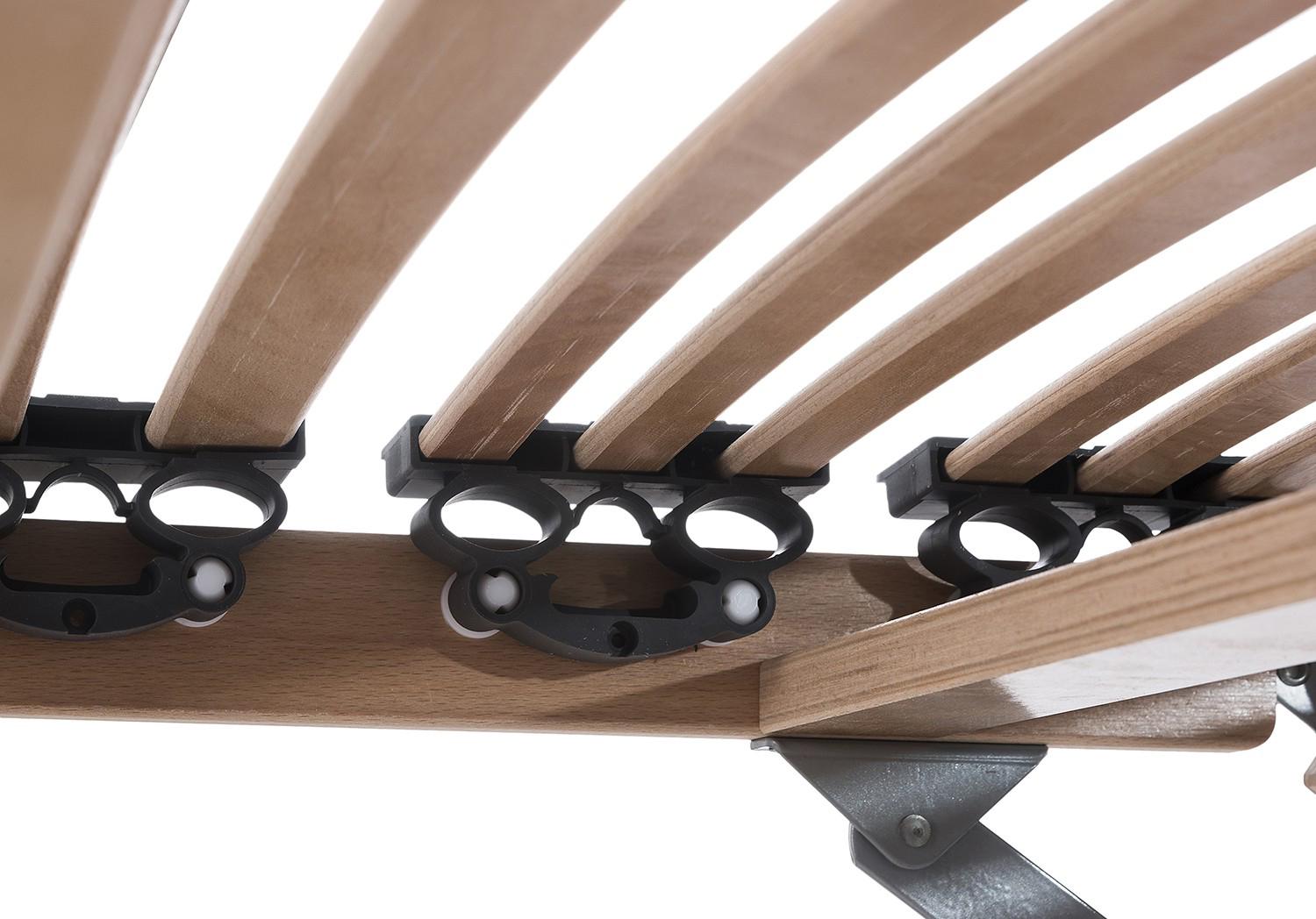 Rete Sanity Flex Plus 2.0 motorizzata