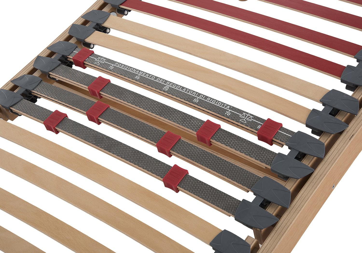 Rete Sanity Form 2.0 manuale