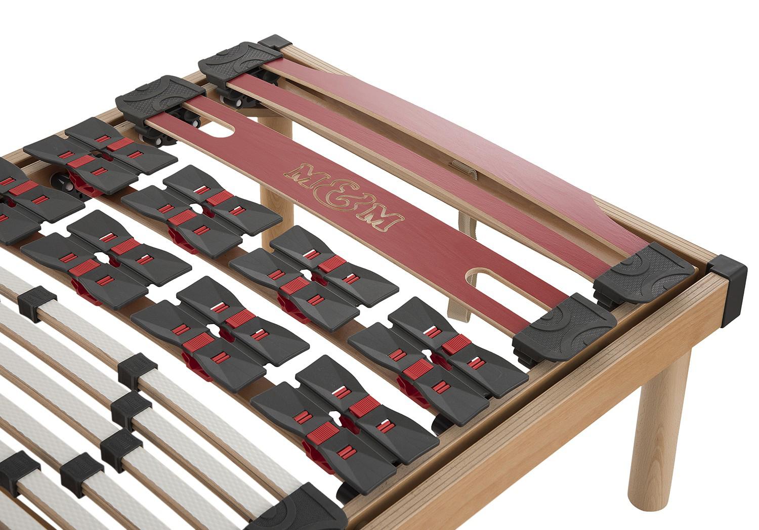 Rete Sanity Sleep 2.0 manuale