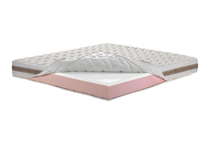 Materasso Linen Memogel