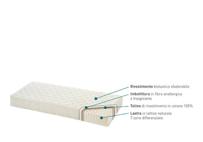 Materasso Starbene