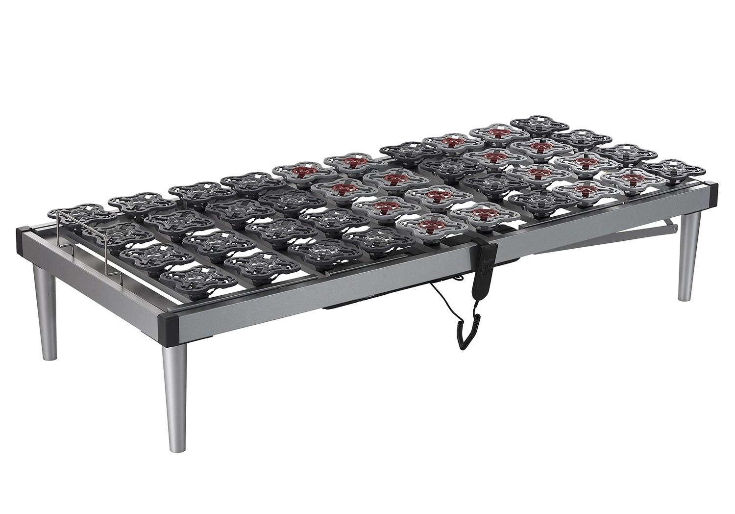 Rete Ergo Sanity 2.0 motorizzata